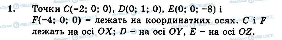 ГДЗ Геометрія 11 клас сторінка 1