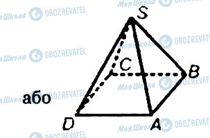 ГДЗ Геометрия 11 класс страница 95