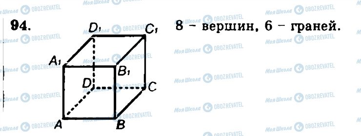 ГДЗ Геометрія 11 клас сторінка 94