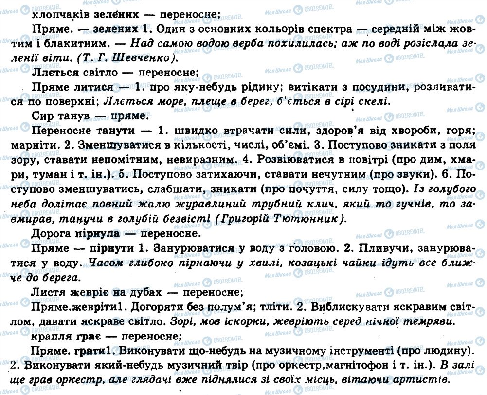 ГДЗ Українська мова 11 клас сторінка 39