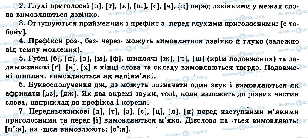 ГДЗ Українська мова 11 клас сторінка 411