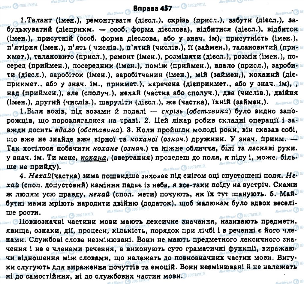 ГДЗ Українська мова 11 клас сторінка 457