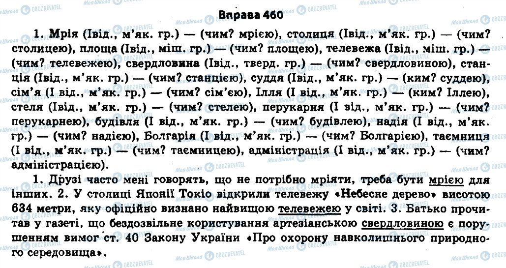 ГДЗ Українська мова 11 клас сторінка 460