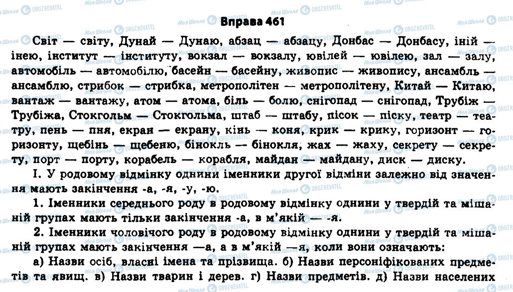 ГДЗ Укр мова 11 класс страница 461