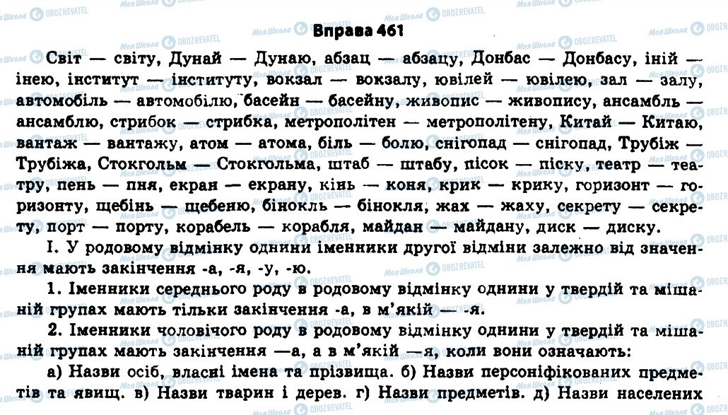 ГДЗ Українська мова 11 клас сторінка 461