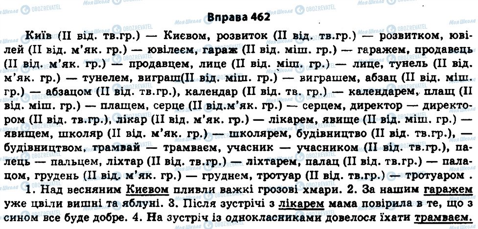 ГДЗ Укр мова 11 класс страница 462