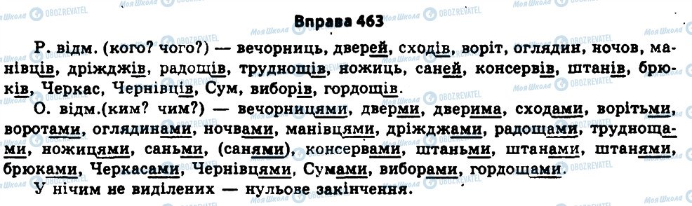 ГДЗ Українська мова 11 клас сторінка 463