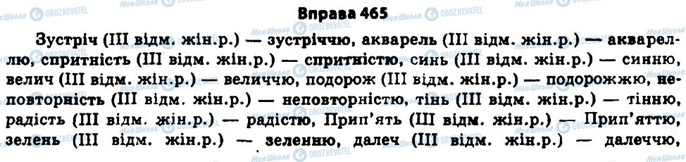 ГДЗ Українська мова 11 клас сторінка 465