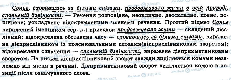 ГДЗ Українська мова 11 клас сторінка 196