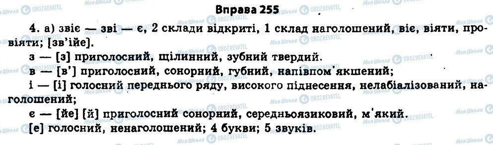 ГДЗ Українська мова 11 клас сторінка 255