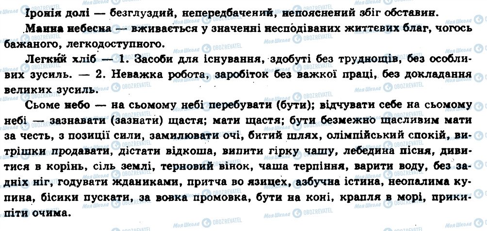 ГДЗ Українська мова 11 клас сторінка 171