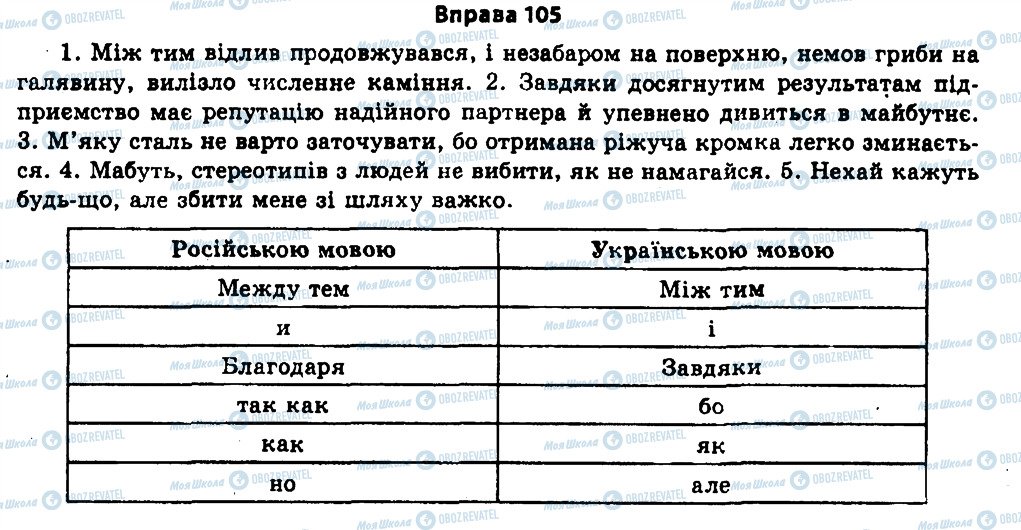 ГДЗ Укр мова 11 класс страница 105