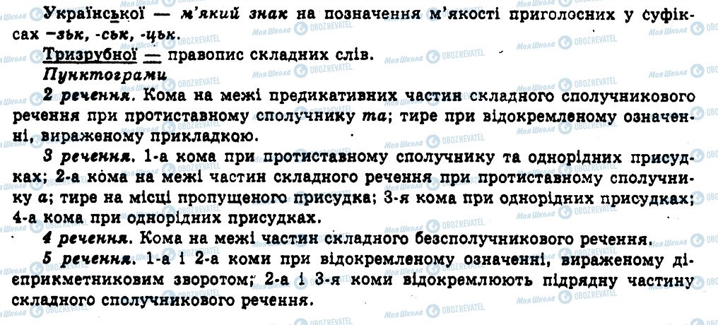 ГДЗ Українська мова 11 клас сторінка 62