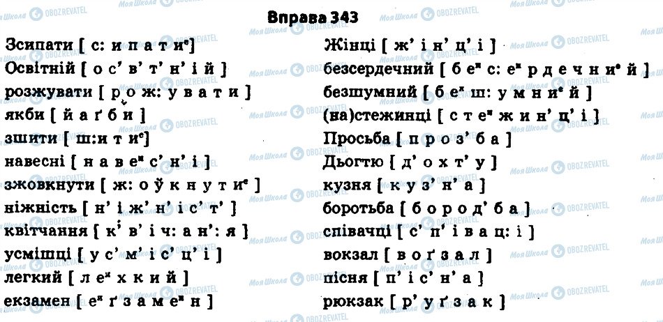ГДЗ Українська мова 11 клас сторінка 343
