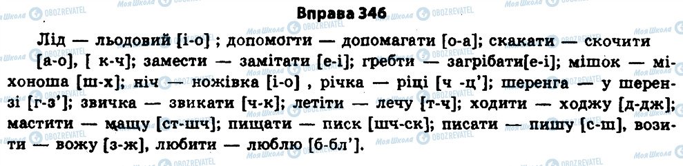 ГДЗ Українська мова 11 клас сторінка 346