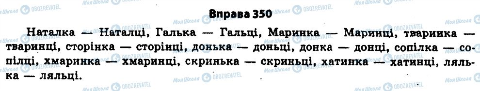 ГДЗ Українська мова 11 клас сторінка 350