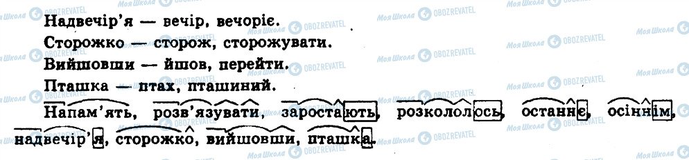 ГДЗ Українська мова 11 клас сторінка 384