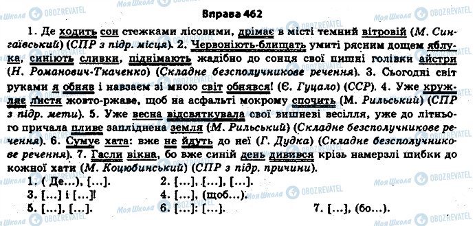 ГДЗ Укр мова 11 класс страница 462