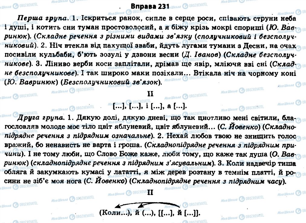 ГДЗ Українська мова 11 клас сторінка 231