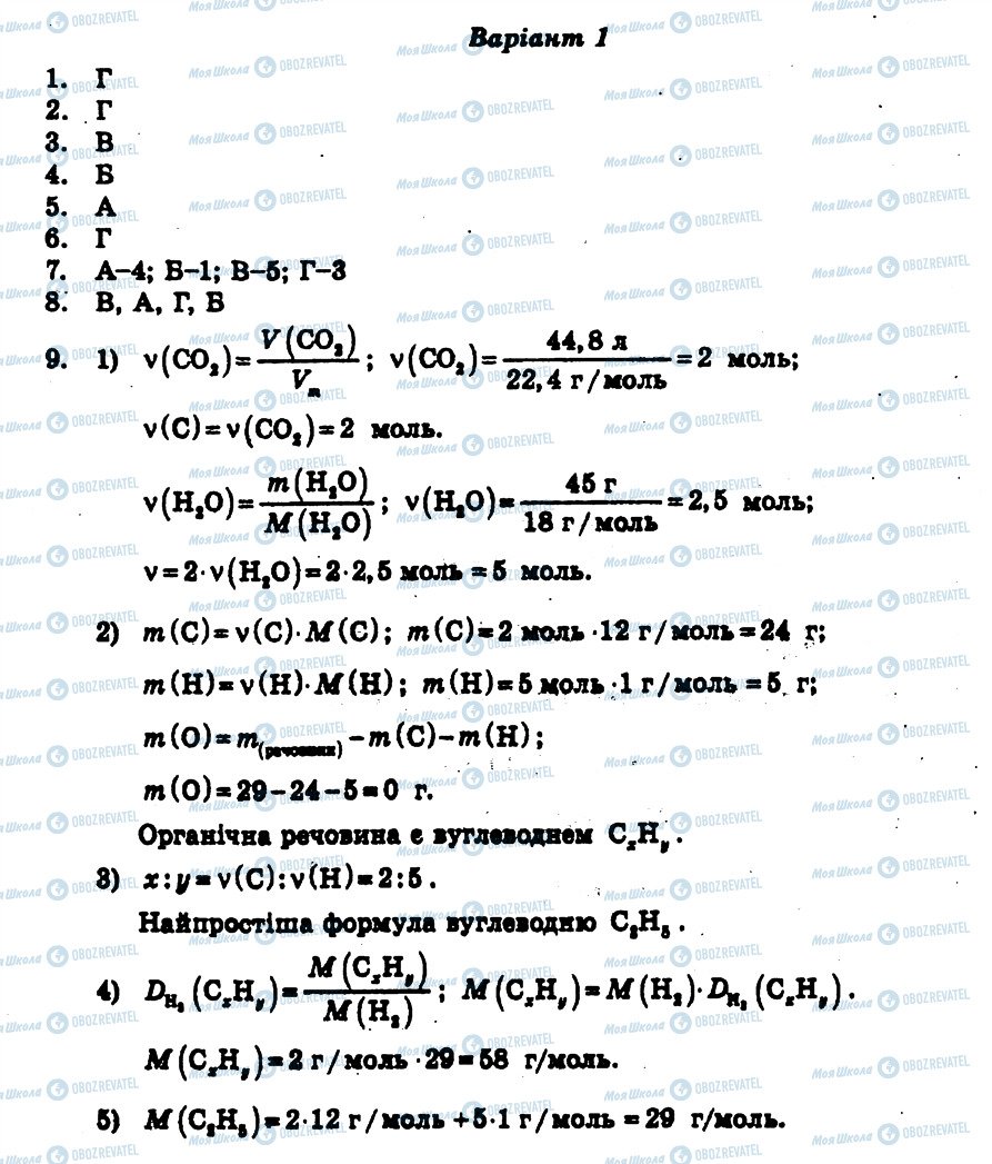 ГДЗ Химия 11 класс страница КР1