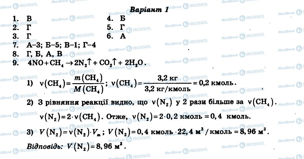 ГДЗ Химия 11 класс страница КР3