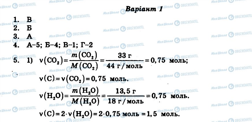 ГДЗ Хімія 11 клас сторінка СР2