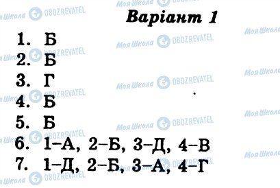 ГДЗ Українська література 11 клас сторінка КР1