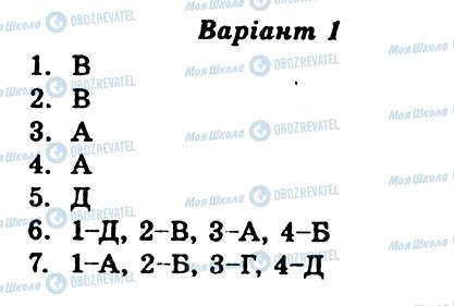 ГДЗ Українська література 11 клас сторінка КР5