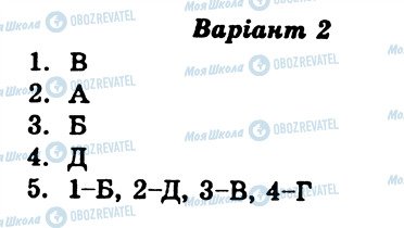 ГДЗ Українська література 11 клас сторінка СР10