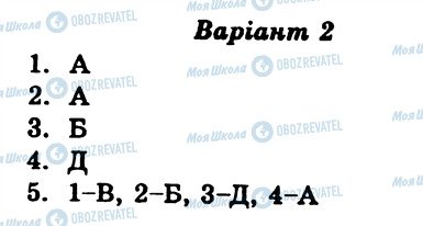 ГДЗ Українська література 11 клас сторінка СР11