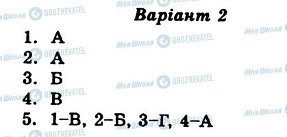 ГДЗ Українська література 11 клас сторінка СР3