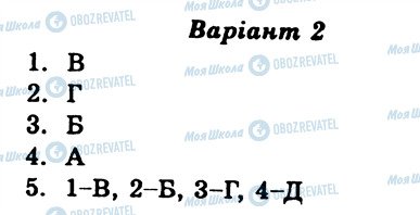 ГДЗ Українська література 11 клас сторінка СР5