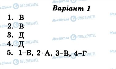 ГДЗ Українська література 11 клас сторінка СР6