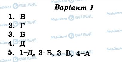 ГДЗ Українська література 11 клас сторінка СР7