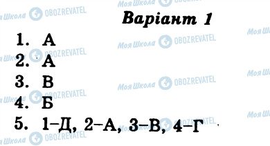 ГДЗ Укр лит 11 класс страница СР8