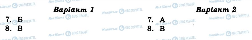 ГДЗ Всесвітня історія 11 клас сторінка ТО