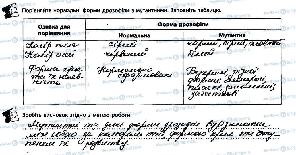 ГДЗ Биология 11 класс страница ЛР2