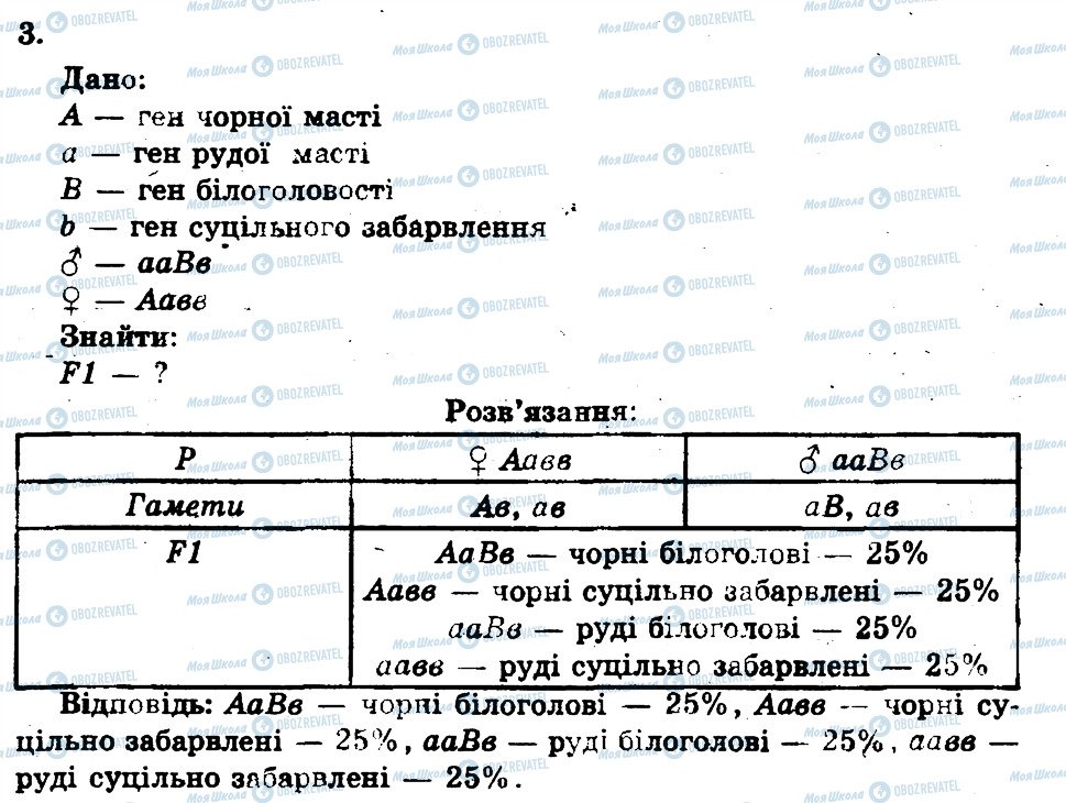 ГДЗ Біологія 11 клас сторінка 3