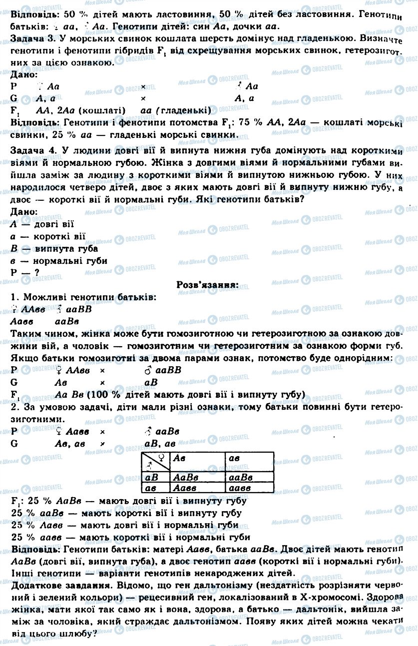 ГДЗ Біологія 11 клас сторінка ПР1