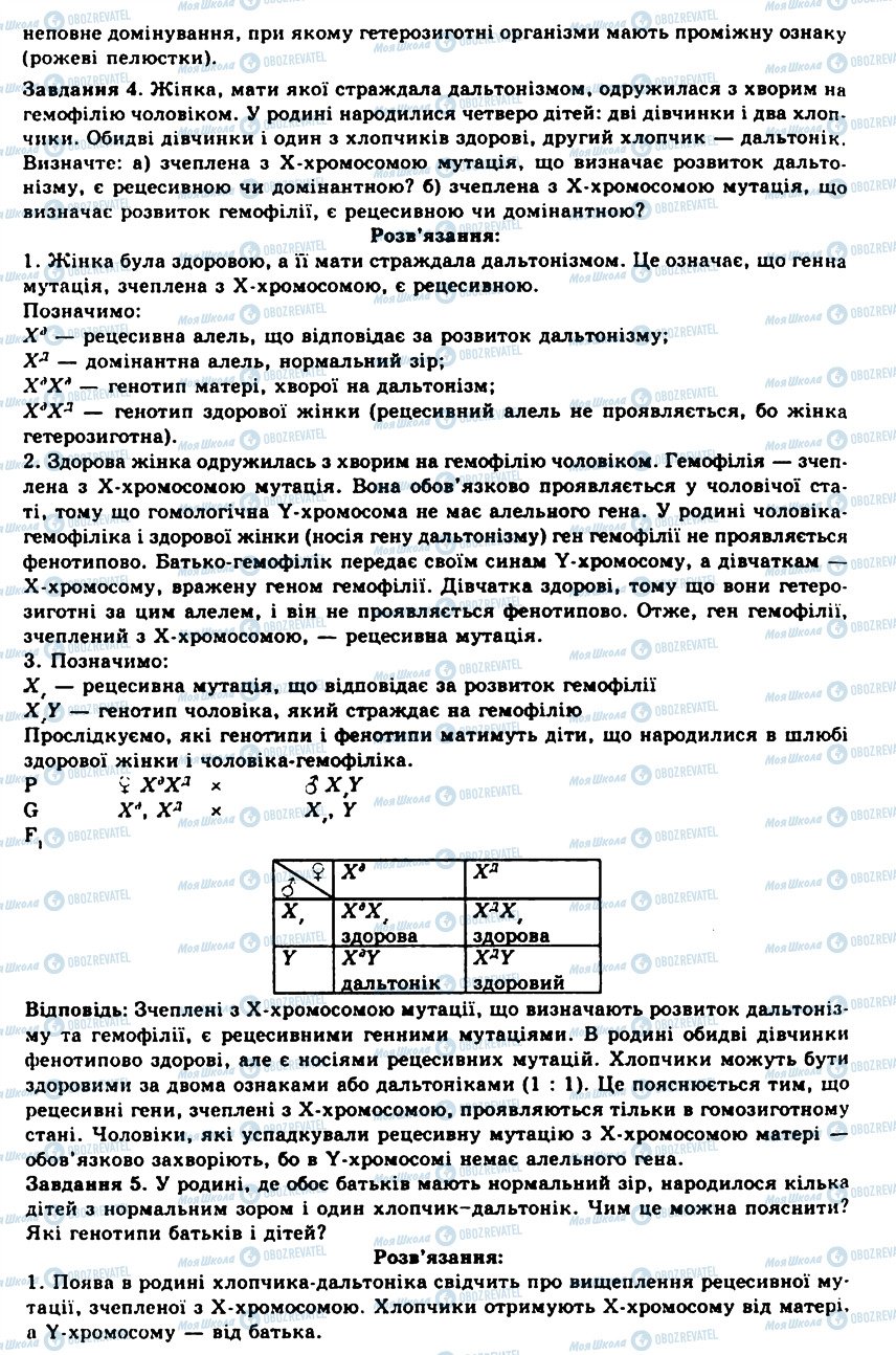 ГДЗ Биология 11 класс страница ПР2