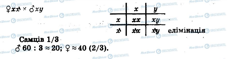 ГДЗ Биология 11 класс страница 11