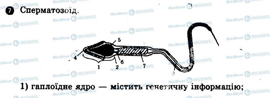 ГДЗ Біологія 11 клас сторінка 7