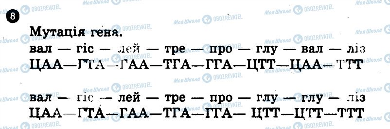 ГДЗ Біологія 11 клас сторінка 8