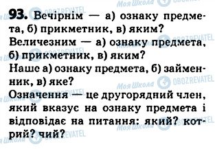 ГДЗ Українська мова 5 клас сторінка 93