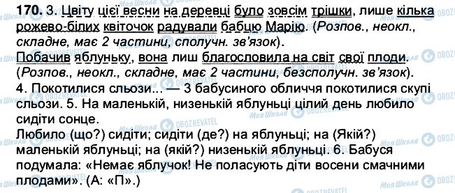 ГДЗ Українська мова 5 клас сторінка 170