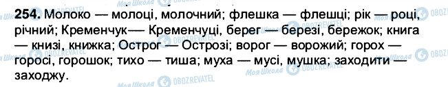 ГДЗ Українська мова 5 клас сторінка 254