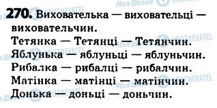 ГДЗ Українська мова 5 клас сторінка 270