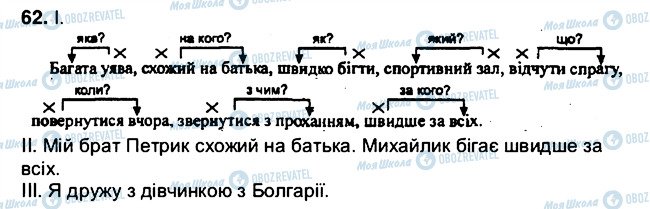ГДЗ Українська мова 5 клас сторінка 62
