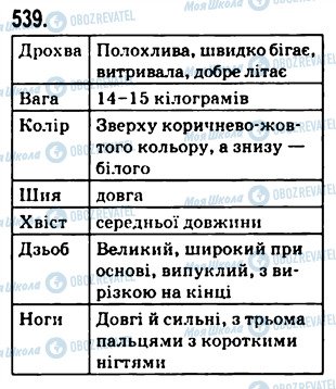 ГДЗ Українська мова 5 клас сторінка 539