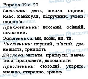 ГДЗ Укр мова 5 класс страница 12